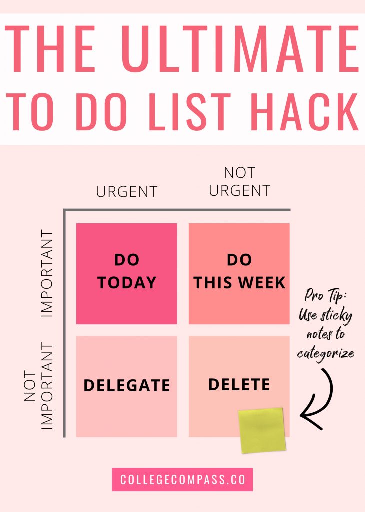 The Ultimate To Do List Hack - divide your tasks easily and without stress. Read more and save for later!