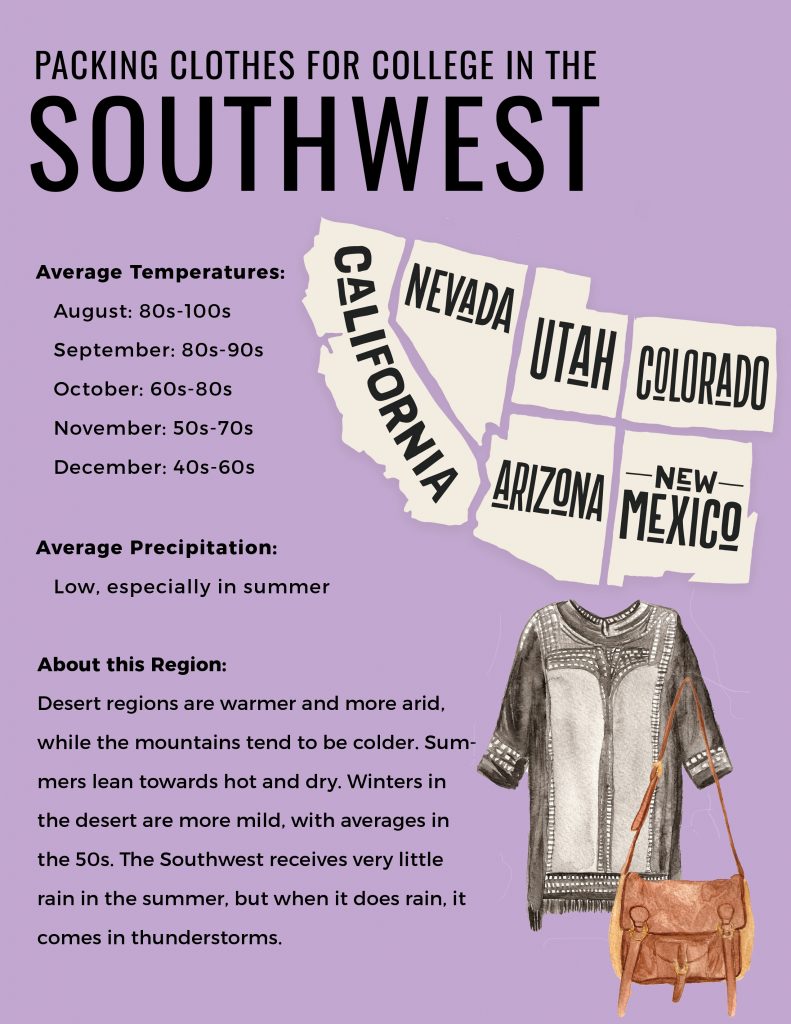 How much clothes should I bring to college? The ultimate collection of clothing tips and guidelines for what to pack for college in the Southwest, with advice from over 45 students!