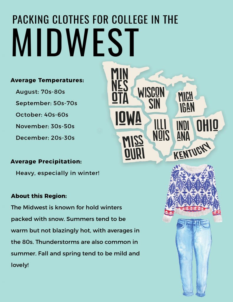 The ultimate collection of clothing tips and guidelines for what to pack for college in the Midwest, with advice from over 45 students!